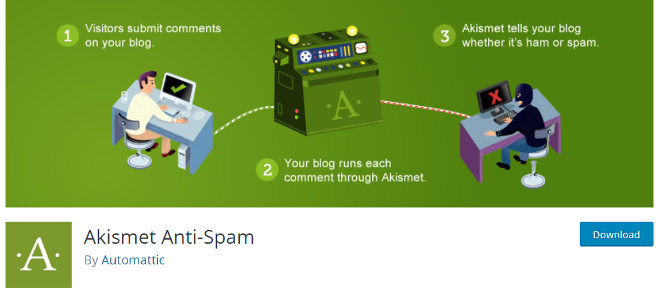 Akismet - Anti-spam plugin for WordPress