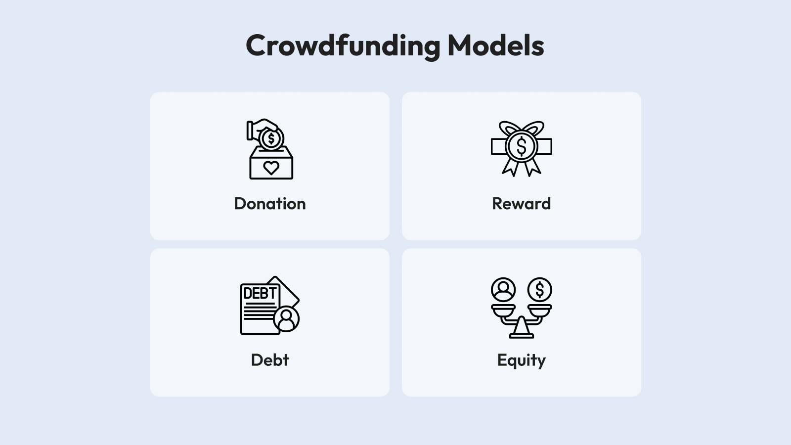 How to Get Funding for a Startup